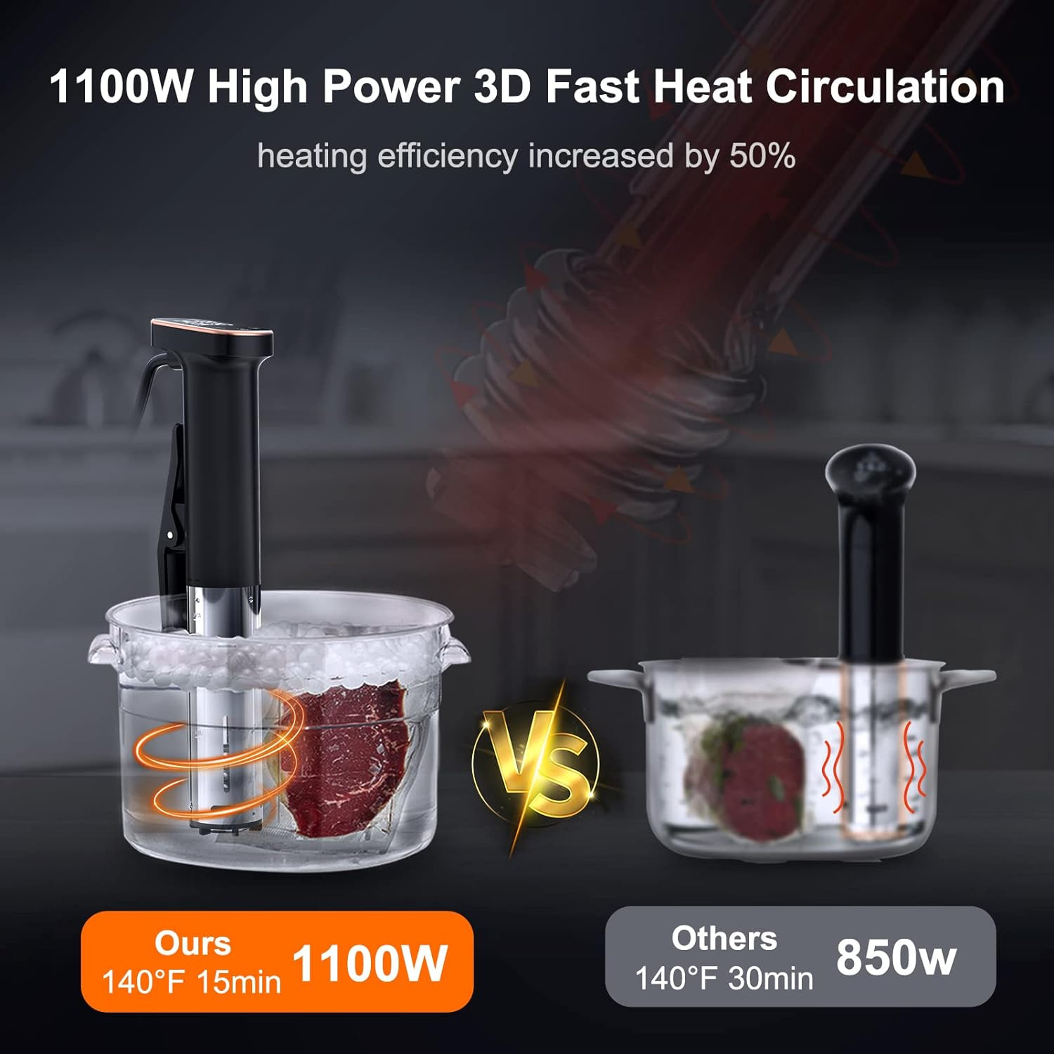 FP01 Electric Household Thermo - Kitchen Appliances Usa 评论和价格
