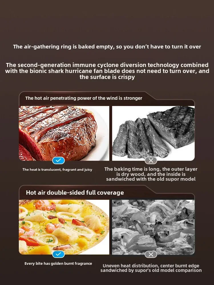 Visual Air Fryer Household Lar - Kitchen Appliances You Need 评论和价格