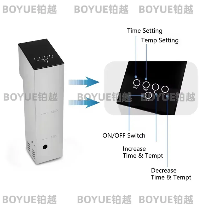 2000W Sous Vide Precision Cook - Sous Vide Immersion 评论和价格