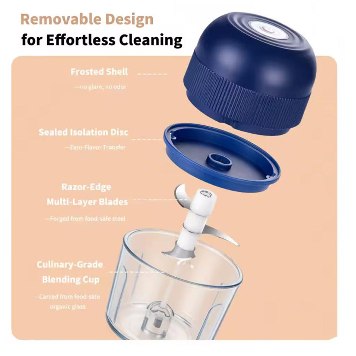 1PC Electric Garlic Chopper Mi - Kitchen Appliances B&Q 评论和价格
