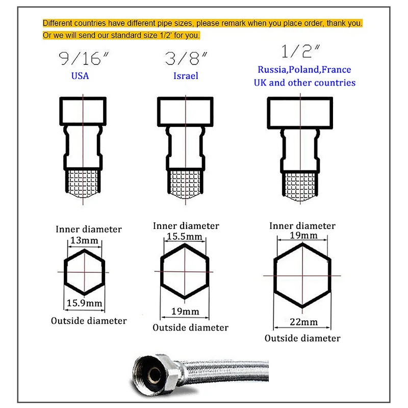 Kitchen Faucet Silver Single H - Kitchen Appliances B&Q 评论和价格