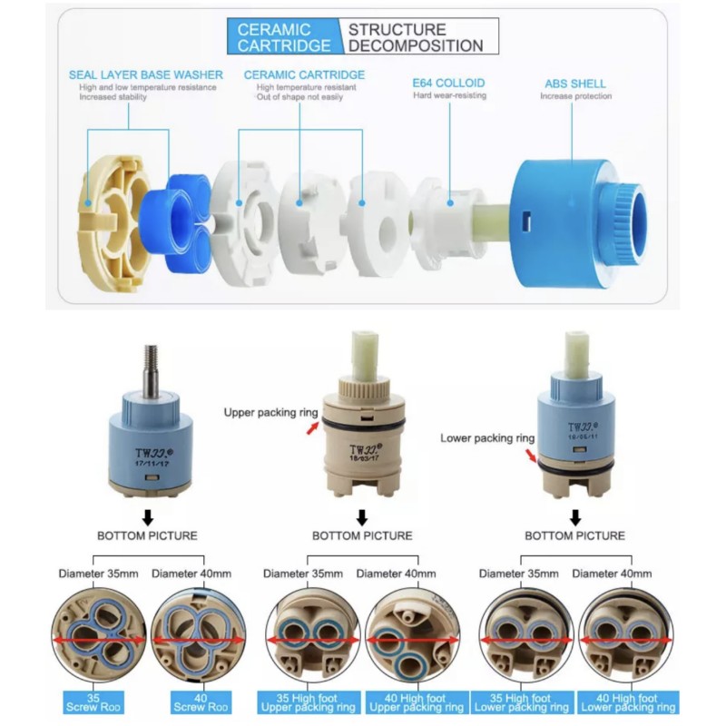 Faucets Mixing Spool Valve 25  - Kitchen Appliances B&Q 评论和价格
