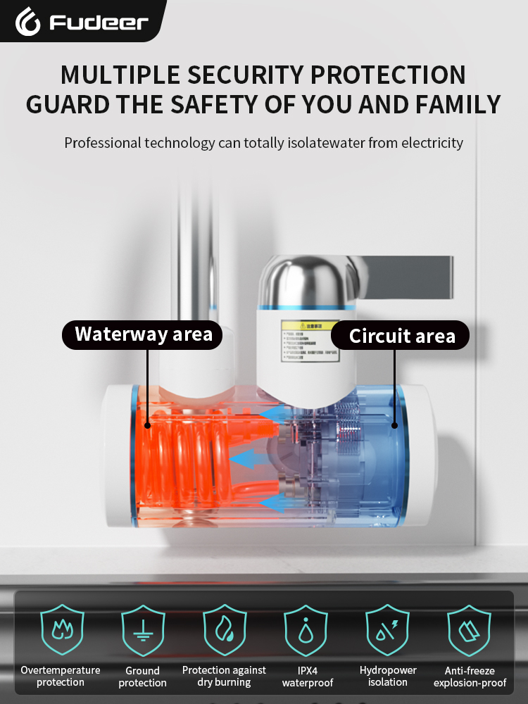 Fudeer Electric Water Heater 2 - Kitchen Appliances B&Q 评论和价格